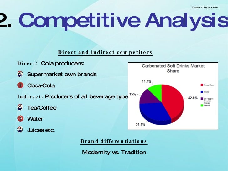 comparison between coca cola and pepsi comparative analysis case pepsico and coca cola